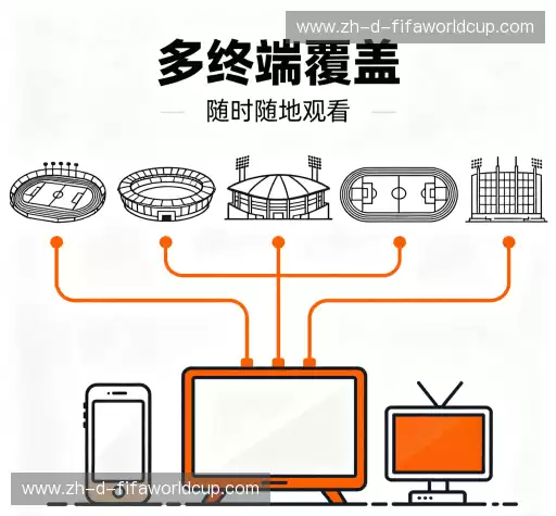 行业领先的理由
